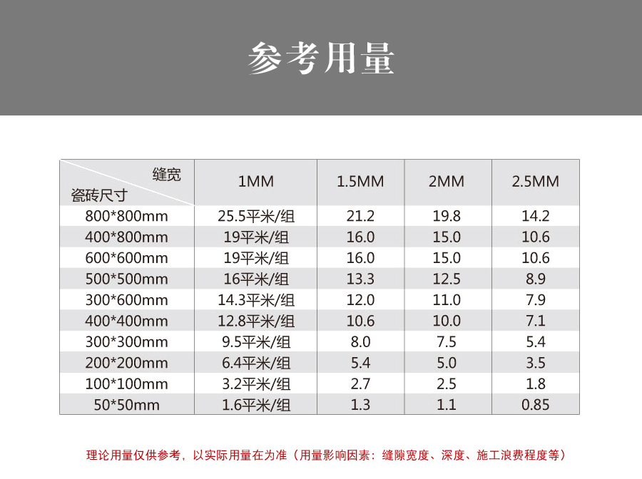 爱尔玛水性环氧彩砂